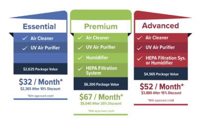 Get A Free Consultation! 