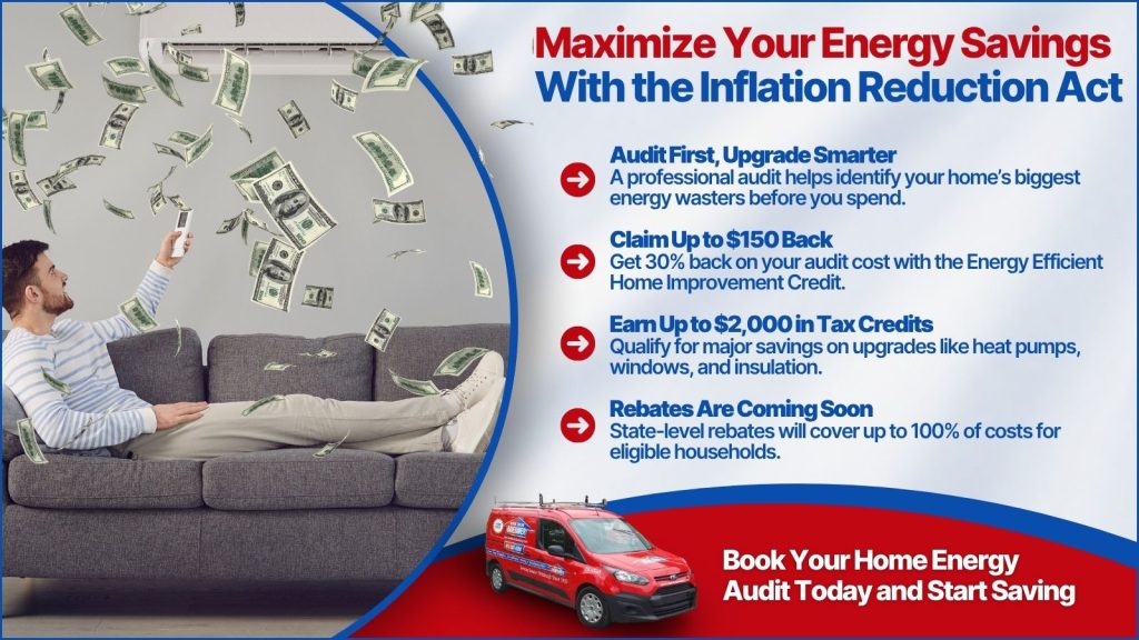 This is an image of a homeowner sitting on the couch with his new high-efficiency mini split. There is money raining down from the ceiling. The headline reads maximize your energy savings with the inflation reduction act
